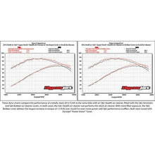 Load image into Gallery viewer, Stealth Air Cleaner Kit Without Cover For 2008-2016 HD® Touring Models, 2009-2016 Tri-Glide, and 2011-2017 Softail® CVO with S&amp;S® 70mm Throttle Hog
